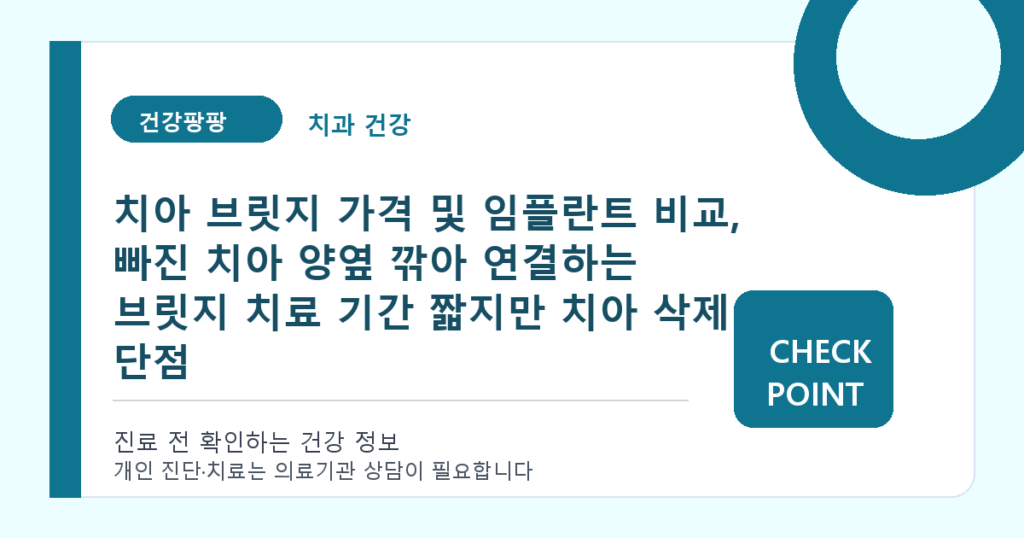 치아 브릿지 가격 및 임플란트 비교, 빠진 치아 양옆 깎아 연결하는 브릿지 치료 기간 짧지만 치아 삭제 단점 대표 이미지